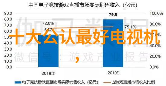 化工液体药品检测中常用的仪器和设备有哪些