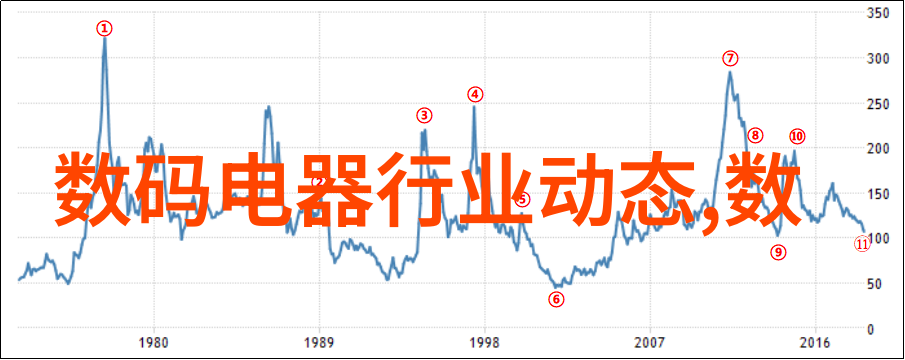 入住准备物是人非家居布置的智慧之旅