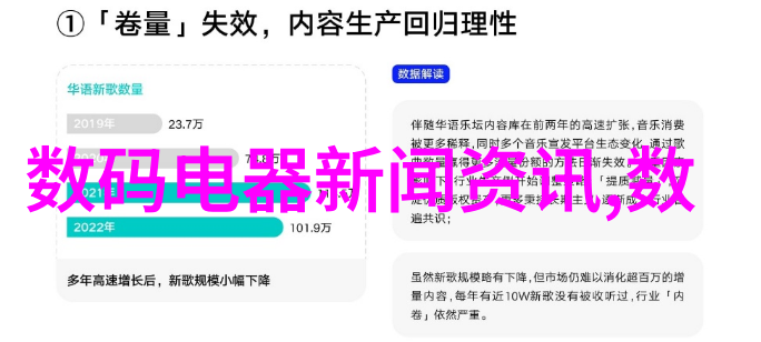 全球半导体行业2022年进口额创历史新高芯片需求激增引领市场增长