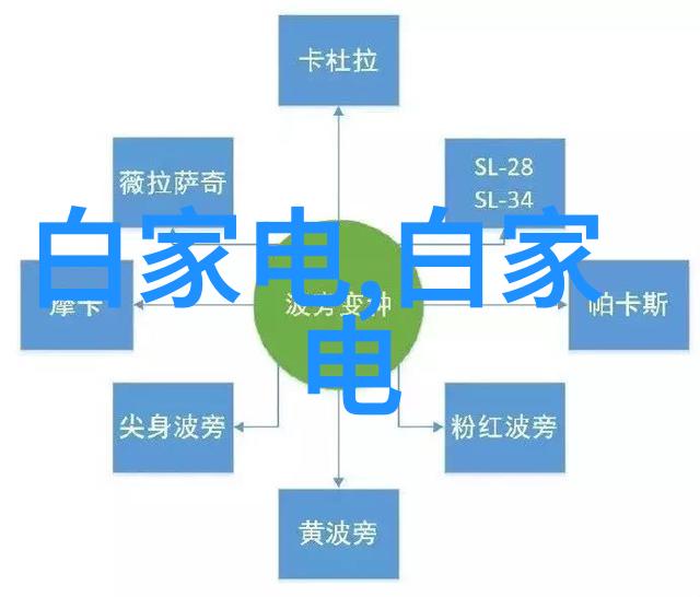 cpvc电力管规格及壁厚表-CPVC电力管材规范与壁厚标准详解