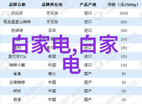 装修施工组织设计我是如何把家里重新打造得像新房一样的