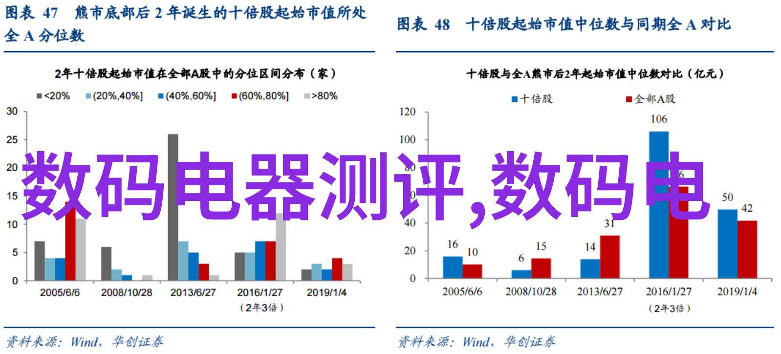 星空之谜寻觅未知的边界