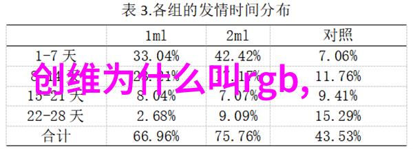 电机设备-绿色科技助力电机设备行业转型升级