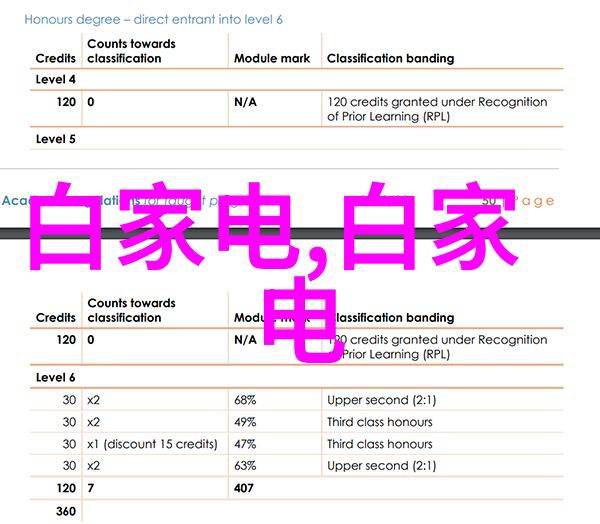 技术创新驱动未来汇川智造的数字化转型之路