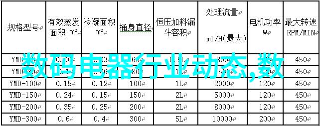 湖州邓氏智能装备有限公司我的智慧伙伴在工厂的脚步