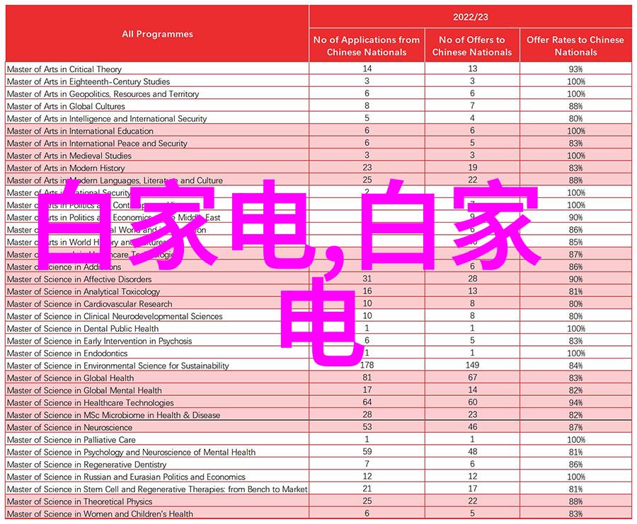 中式风格客厅装修效果图欣赏