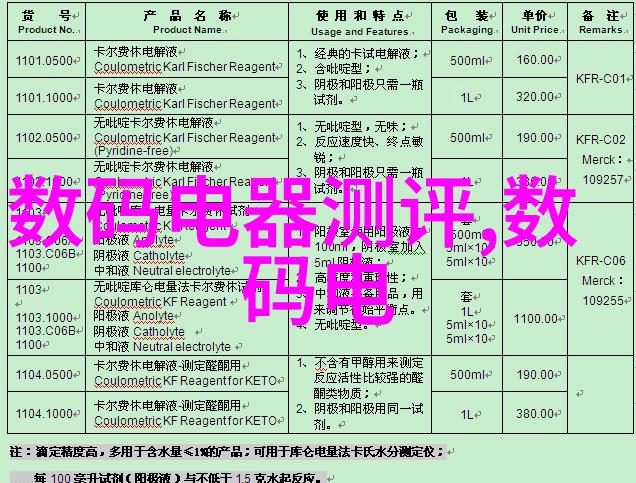 中国原材料采购网反复淋水填料