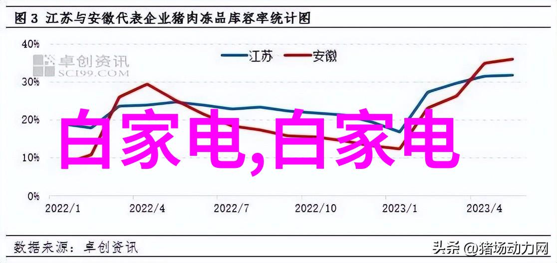 测评工具我是怎么用测评大师这个神器帮自己提升工作效率的