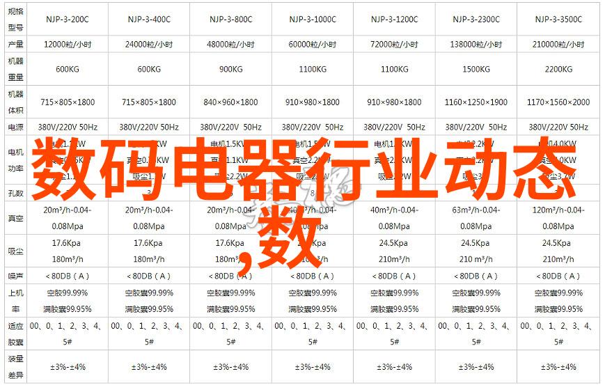 编程语言的未来智能代码与人工智能融合的新纪元