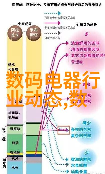 探索进门见客厅隔断效果图如何选择瓷砖颜色呢