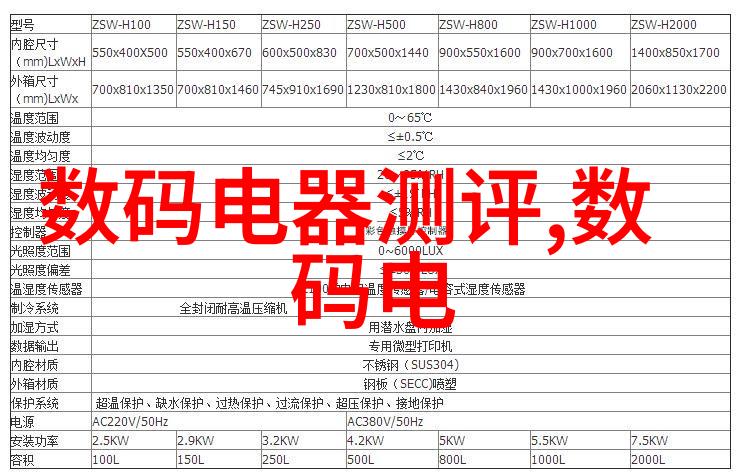 厨房梦想工坊烹饪艺术的新篇章