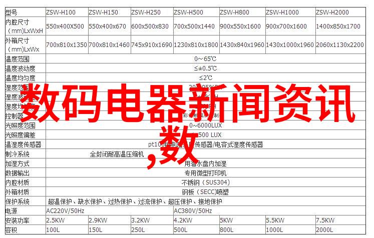 编纂精髓如何巧妙构建报告模板