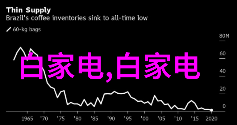 古代诗人为什么如此青睐将百合纳入他们的诗作之中