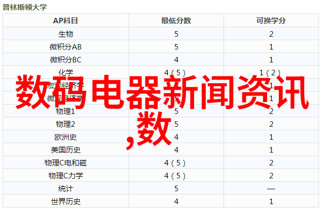 秋装新品我心尖上的暖意轻抚秋风的优雅纹理