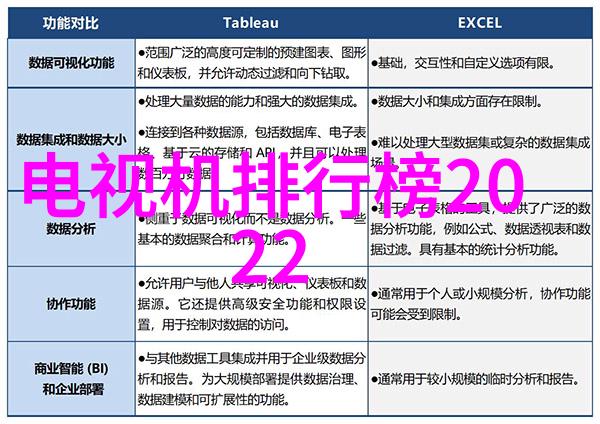 重新面貌家居装修的七个精彩步骤