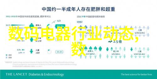 现场总线可分为三大类EX系列CC-Link总线适配器模块与GX-Works的连接及其配置实现高效控制