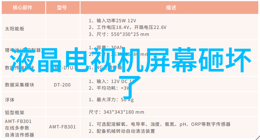 镜头的革命如何选择和利用摄影手机提升拍照体验