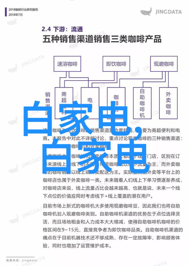 乱堆填料和规整填料的特点我是怎么区分乱七八糟堆的沙子和整齐划一放置的土豆