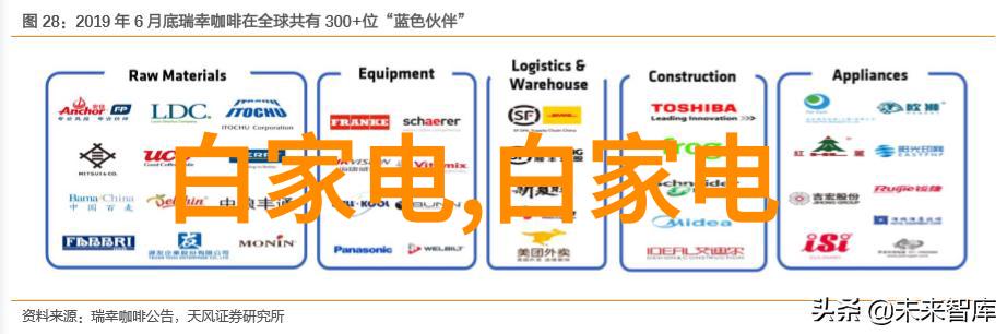 定制家具增添个性魅力