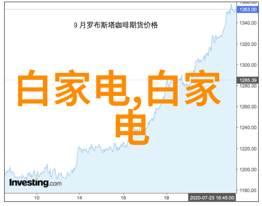 从原理到实践空氣分離設備設計與制造概述