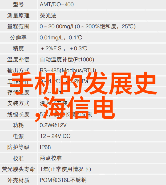 温馨欧式风格厨房设计理念与实践探索