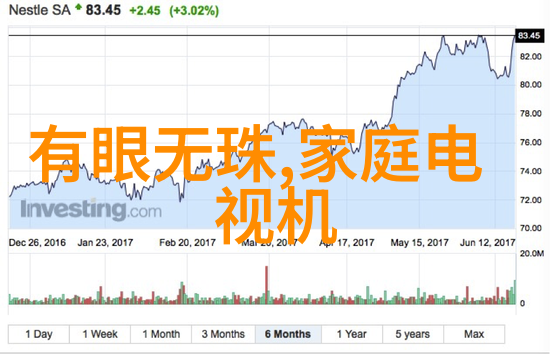 简约客厅装修效果图五大亮点引领空间美学