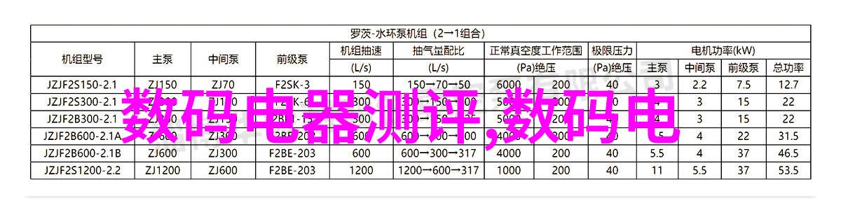 带式干燥设备我的干物资变革之旅