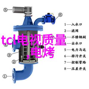 工业电器设备守护生产效率的关键要素