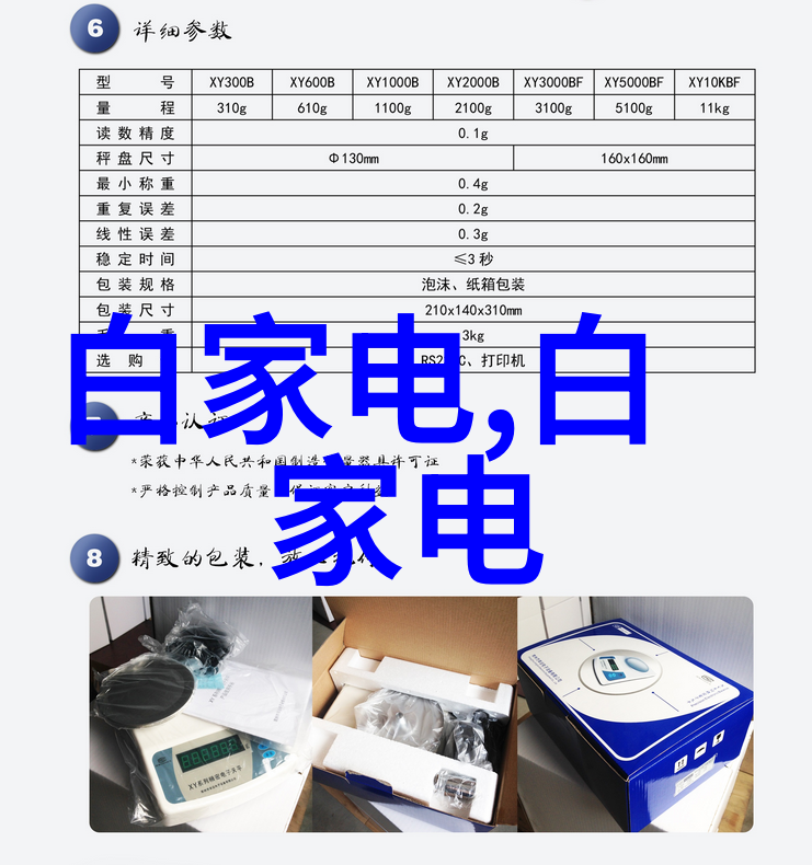 防误操作措施保障实验室和工作场所安全