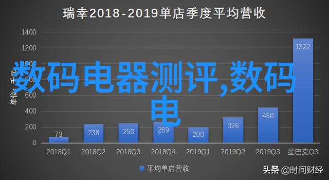 微观奇迹揭秘芯片集成电路与半导体的奥秘