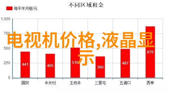 药品包装新纪元药品直接包装机械的技术革新与应用前景