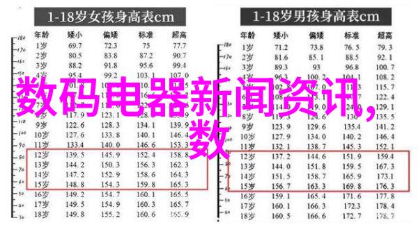 生物安全柜防护科技的守护者