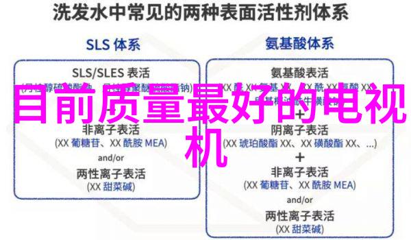 智能车辆时代来临北斗芯片如何保障路况实时更新