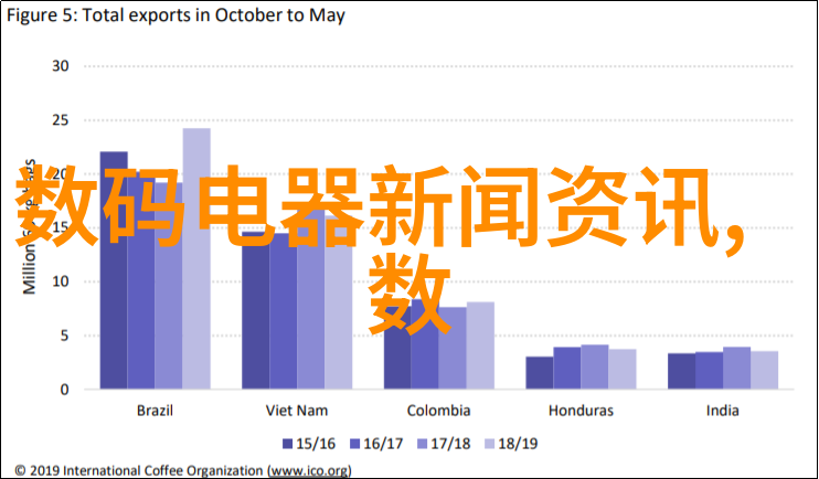 多参数水质分析仪揭秘其检测的关键水质参数