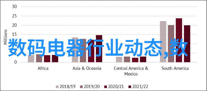 电视剧排行榜2020前十名我的心头好