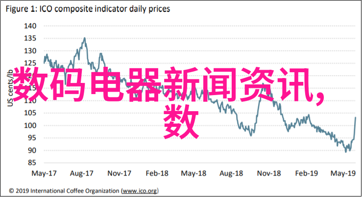 构建未来城市智能交通网的发展与挑战