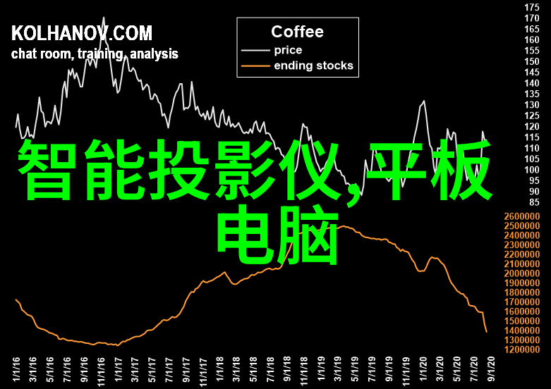 手机变身空调遥控器科技奇迹还是隐患