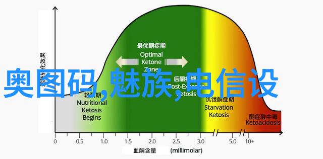 污污的粉色视频-染指时尚边缘揭秘网络上的不雅粉色视频现象