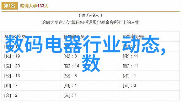 不锈钢价格走势图未来一周将如何变化