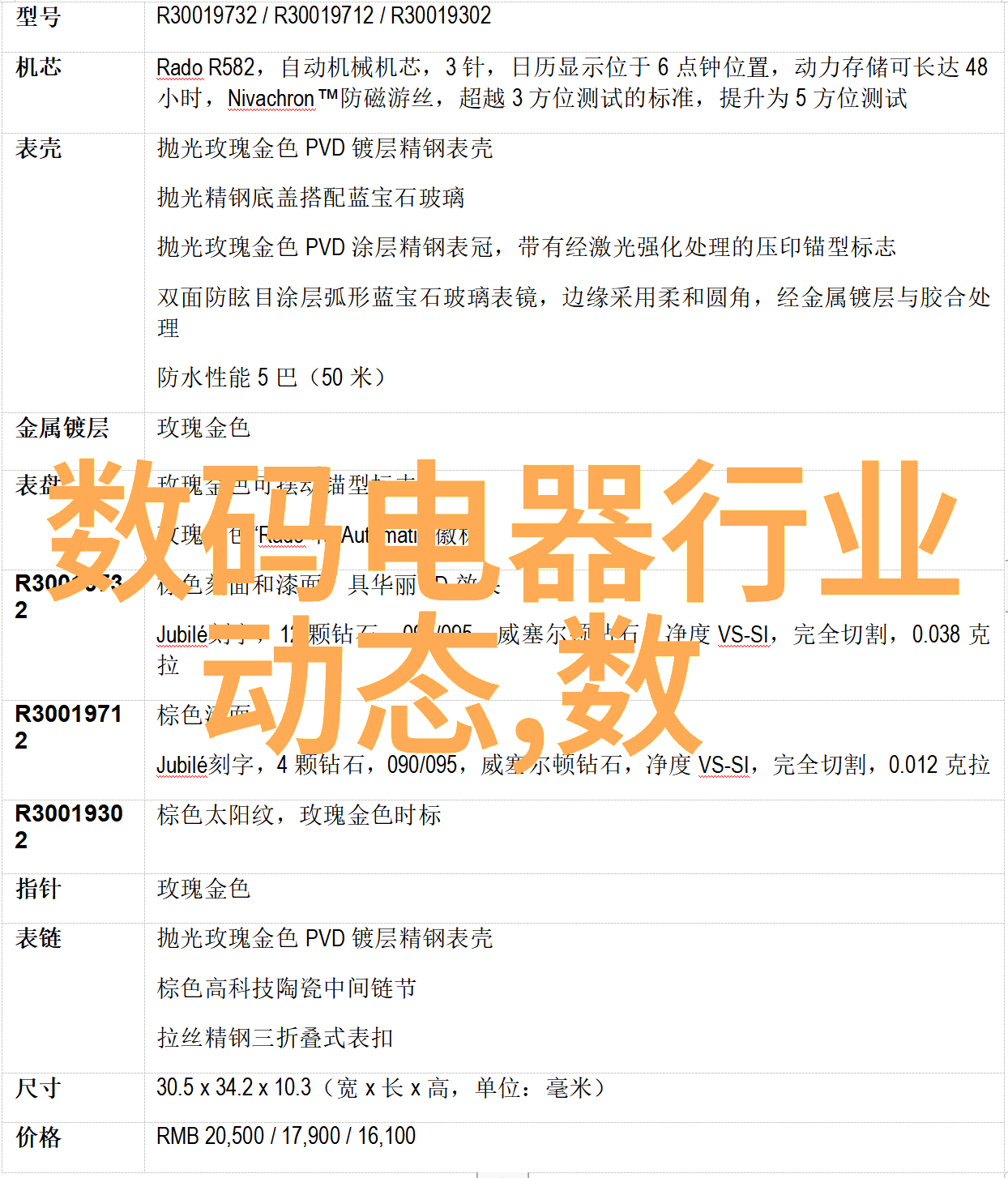 主题我是如何被18款禁用软件app葫芦娃绑架的