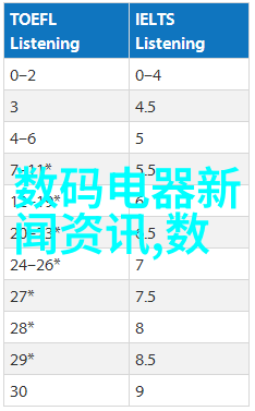 中国芯片国产替代的真正龙头股寻找行业领航者