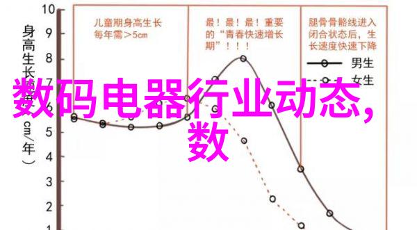 小型除尘器我的室内清洁新宠儿