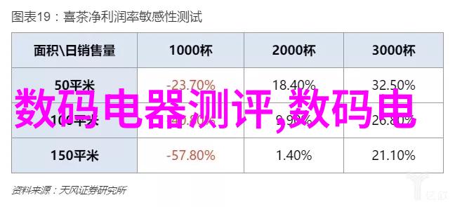 防水神器免漆板守护你的马桶安静使用