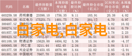 摄影艺术的新纪元揭秘世界最顶级的摄影杂志的编辑过程