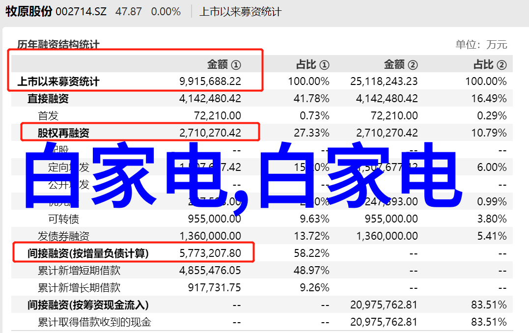 简约现代轻盈装饰智慧生活的艺术探索