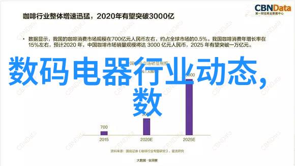 电视尺寸与客厅空间配搭指南家庭影院布局规划