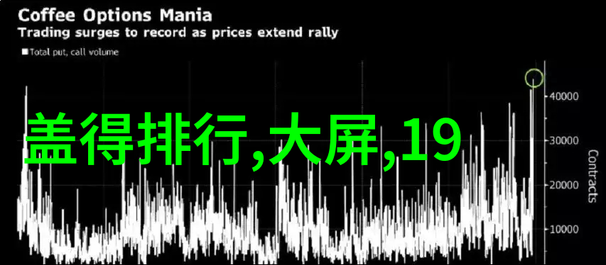 医用高压灭菌设备厂防止 Krankheit 传播的先进解决方案