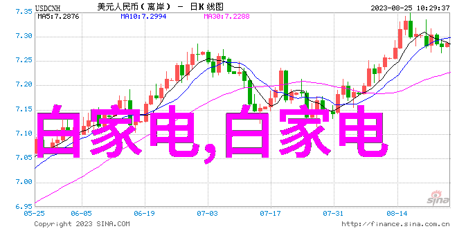 佳园装饰我在这里帮你打造梦想家居