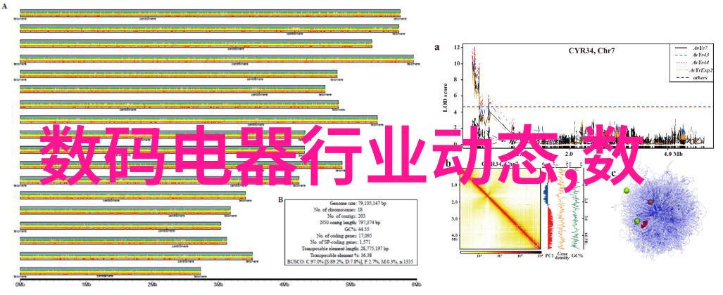 如 何 运 用 色 彩 来 增 强 欧 仕 人 像 摄 影 作 品 的 表 现 力