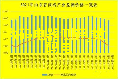 镜头下的故事摄影作品分享网站的奇遇